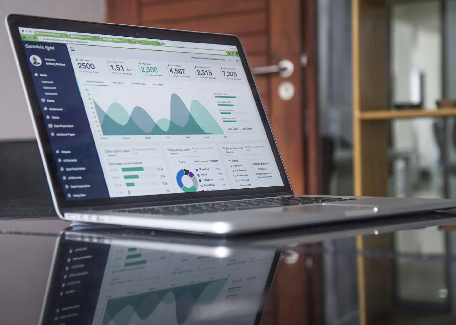 Microfinance & Loan Management System